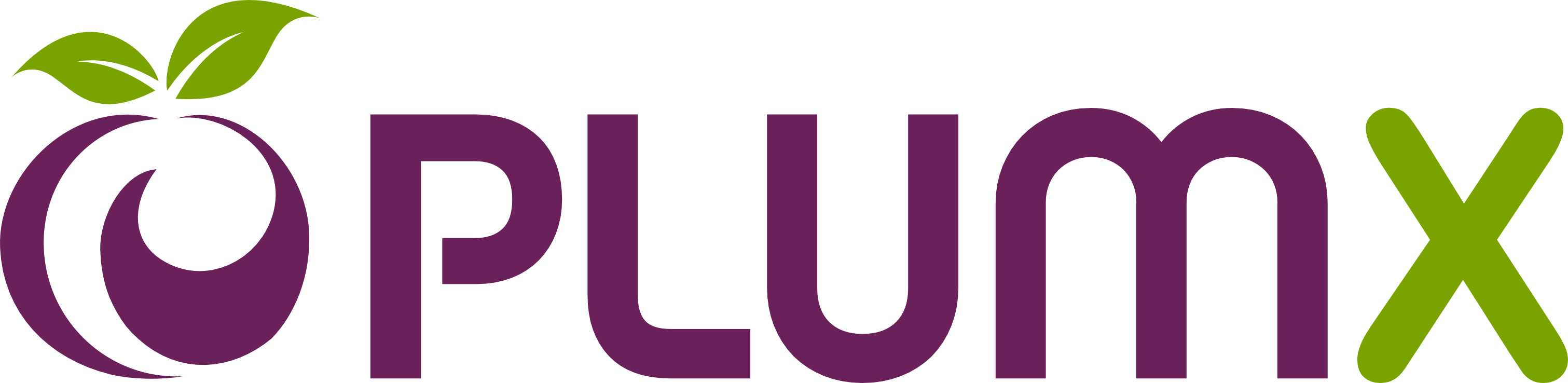 PlumX logo linking to their website.