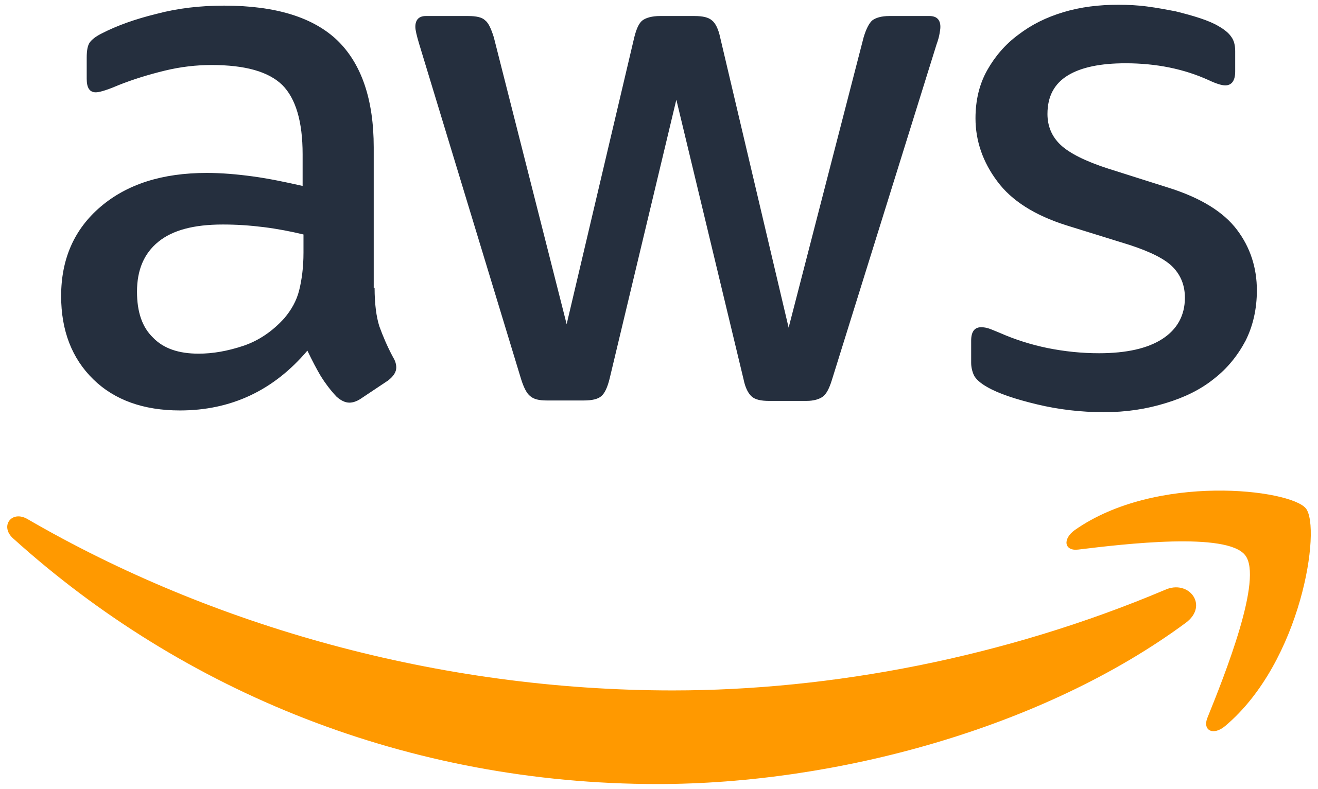AWS logo linking to their website.